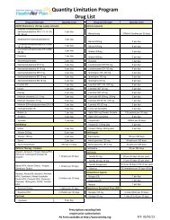 Quantity Limitation Program Drug List