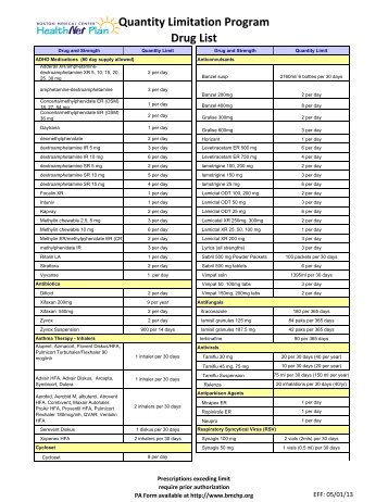 Quantity Limitation Program Drug List