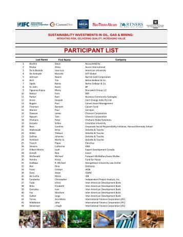 PARTICIPANT LIST - CommDev