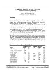 Survival and Growth of Bacterial Pathogens on Raw Meat During ...