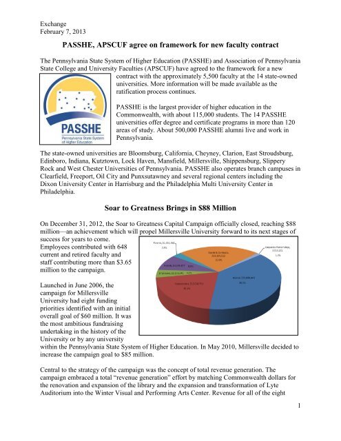 Passhe Apscuf Agree On Framework For New Faculty Contract Soar