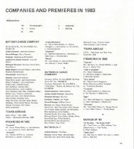COMPANIES AND PREMIERES IN 1983