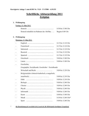 AbiturprÃ¼fung 1999 - Hallertau-Gymnasium Wolnzach