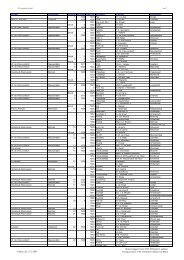 Uitdraai dd.: 27-2-2003 Bestand opgezet door MWMDaniels ...