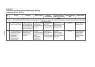 OWP Action Plan Appendix , item 32. PDF 45 KB