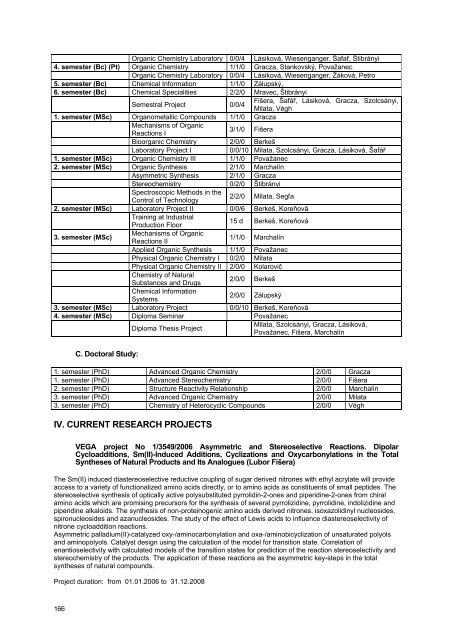 rok 2007 - Fakulta chemickej a potravinÃ¡rskej technolÃ³gie