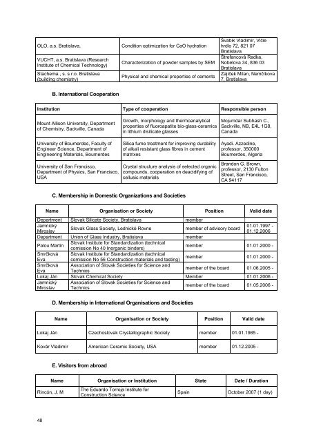 rok 2007 - Fakulta chemickej a potravinÃ¡rskej technolÃ³gie