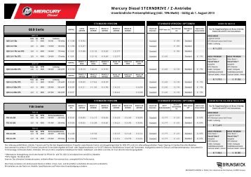 Mercury Diesel STERNDRIVE / Z-Antriebe