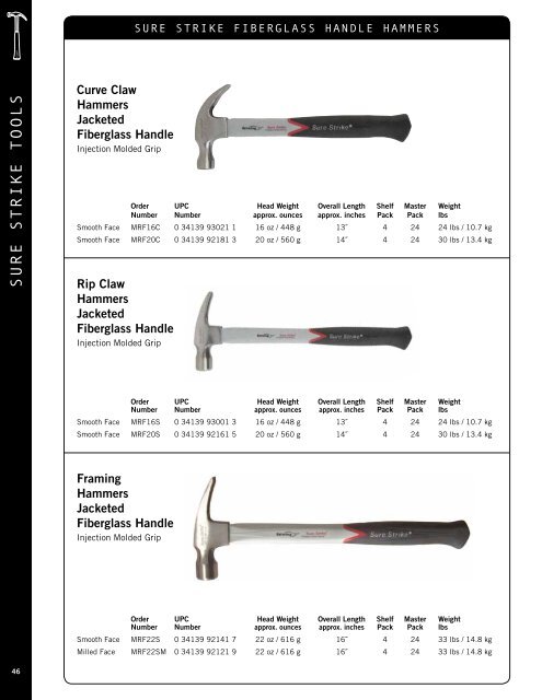 Made in the USA - Estwing