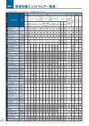 資料 3 教室別導入ソフトウェア一覧表 - 総合情報センター