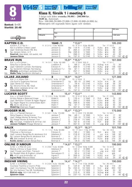 ONSDAG 10 AUGUSTI Ã¢Â€Â“ START KL 18.10 - Solvalla