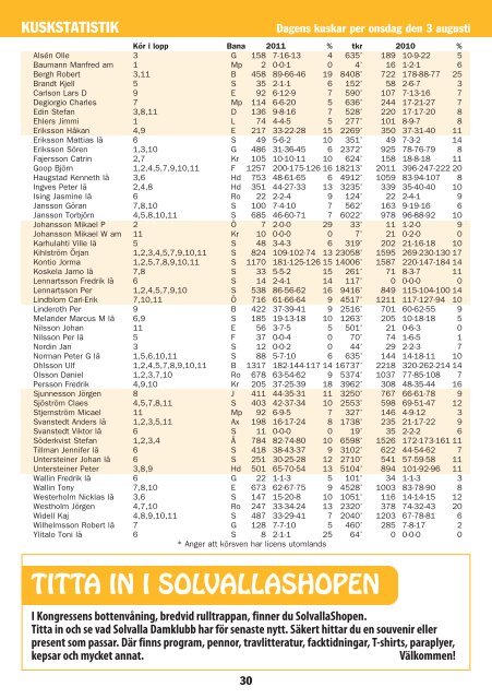 ONSDAG 10 AUGUSTI Ã¢Â€Â“ START KL 18.10 - Solvalla