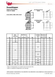 Datenblatt - LBF Lufttechnik GmbH