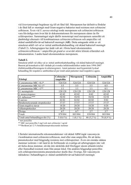 vÃ¥rdprogram fÃ¶r bakteriella CNS-infektioner - Infektion.net