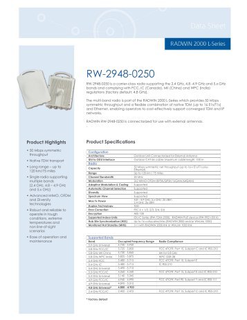 RW-2948-0250 - Radwin