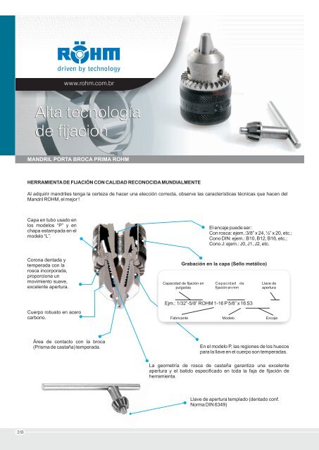 ROHM - DISTRIBUIDORA INCORESA SA