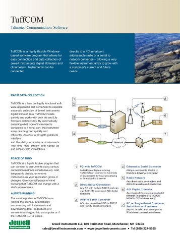 TuffCOM Datasheet - Jewell Instruments