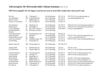 Adressregister - Salems kommun