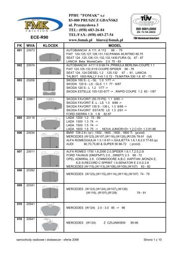 SAMOCHODY OSOBOWE I DOSTAWCZE (pdf) - fomak