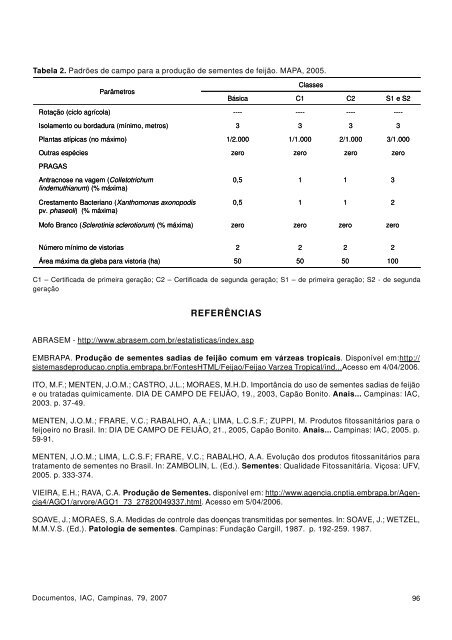 vi seminÃ¡rio sobre pragas, doenÃ§as e plantas daninhas do ... - IAC