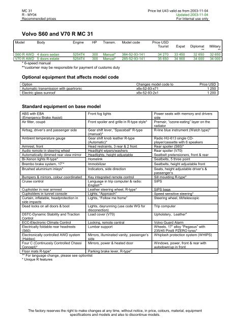 Volvo S70/V70 MC 10 Price list 972 - Volvo Overseas Delivery