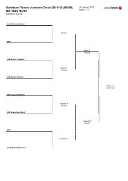 Solothurn Tennis Junioren Circuit 2011/12 (80550), MS 14&U R4/R6