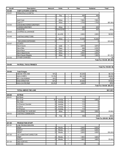 Movie Magic Budget - First Light Video