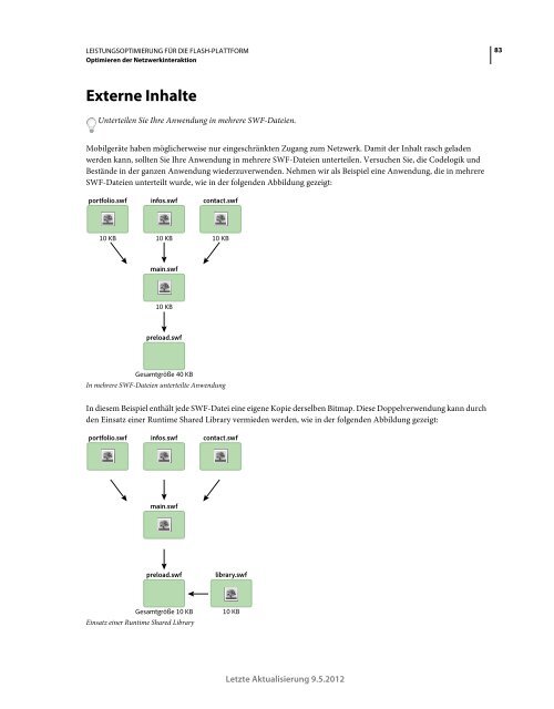 Leistungsoptimierung für die ADOBE FLASH-PLATTFORM
