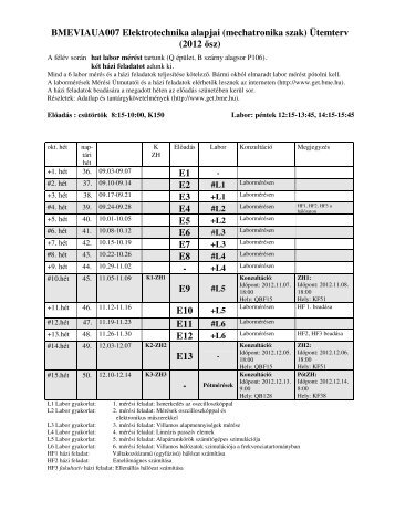 BMEVIAUA007 Elektrotechnika alapjai (mechatronika szak) Ãtemterv