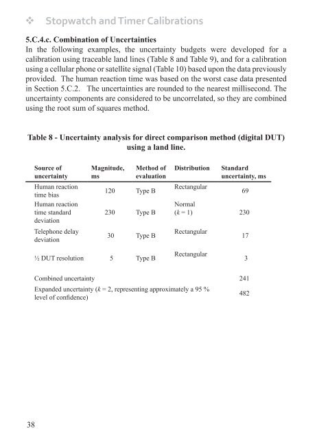 Stopwatch and Timer Calibrations - National Institute of Standards ...