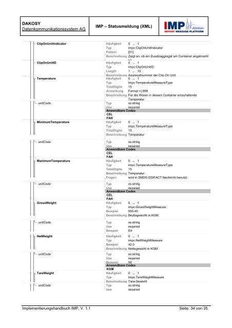 IMP Statusmeldung (XML) - DAKOSY Datenkommunikationssystem ...