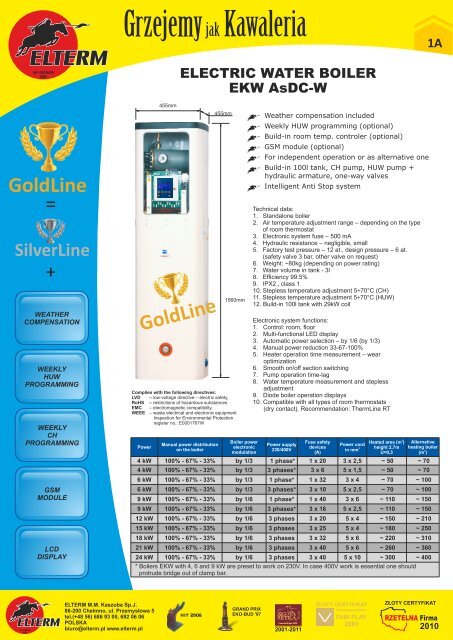 GoldLine GoldLine - Elterm