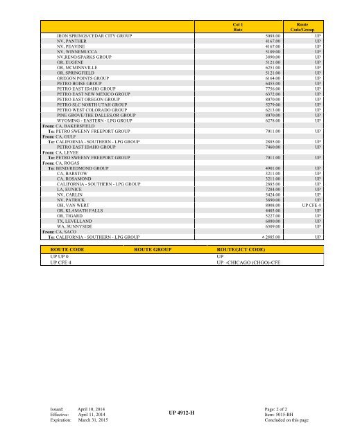 UP TARIFF 4912-H