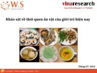 Khảo sát về thói quen ăn vặt của giới trẻ hiện nay