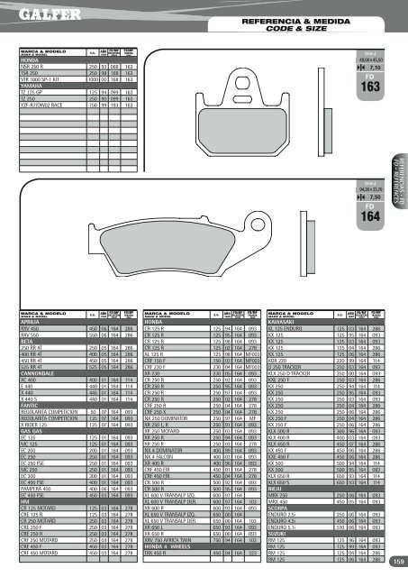 referencia & medida code & size 159  FD FD - Galfer Brakes