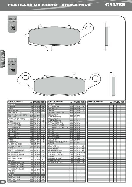 referencia & medida code & size 159  FD FD - Galfer Brakes