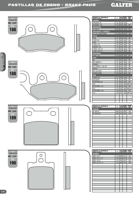 referencia & medida code & size 159  FD FD - Galfer Brakes