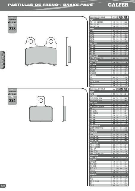 referencia & medida code & size 159  FD FD - Galfer Brakes