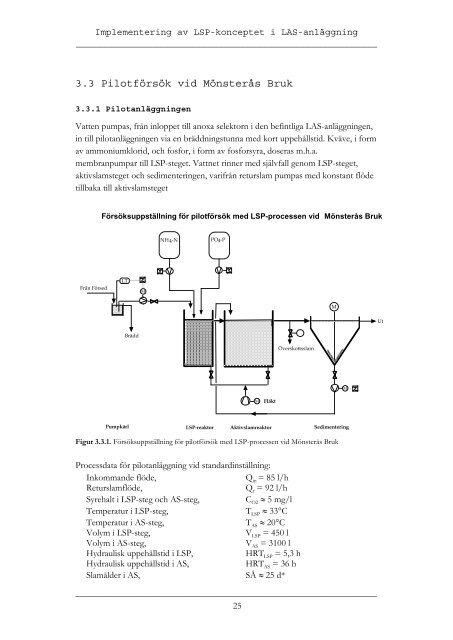 Implementation of The LSP-concept in Extended Aeration