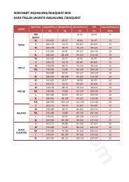 sizechart aqualung/seaquest bcd guÃ­a tallas jackets aqualung ...