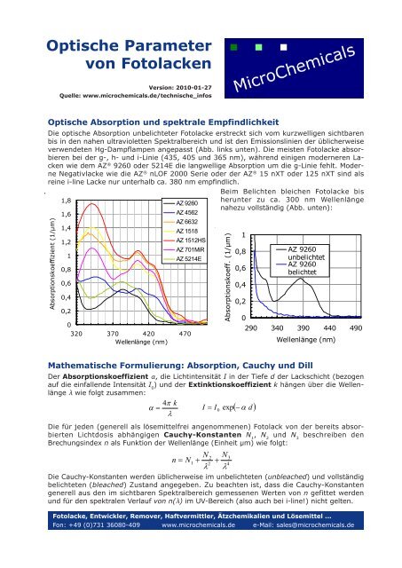 Optische Parameter von Fotolacken - MicroChemicals  GmbH