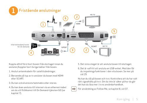 Koppla in satellit-Internet