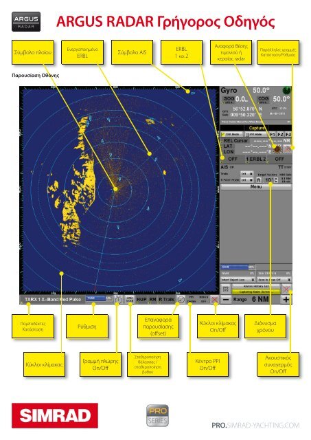 ARGUS RADAR ÃŽÂ“ÃÂÃŽÂ®ÃŽÂ³ÃŽÂ¿ÃÂÃŽÂ¿ÃÂ‚ ÃŽÂŸÃŽÂ´ÃŽÂ·ÃŽÂ³ÃÂŒÃÂ‚