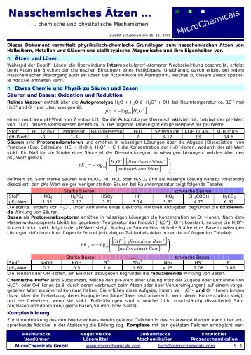 Nasschemisches Ätzen … - MicroChemicals GmbH