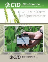 cI-710 Miniature - CID, Inc.
