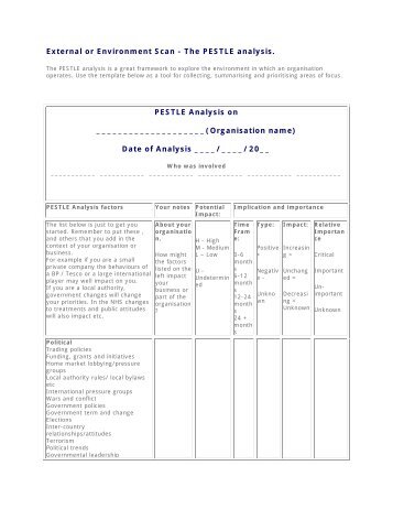 PESTLE Template - smallB