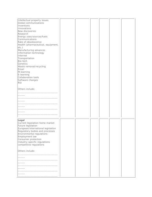 PESTLE Template - smallB