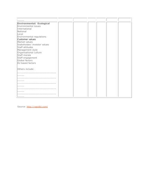 PESTLE Template - smallB