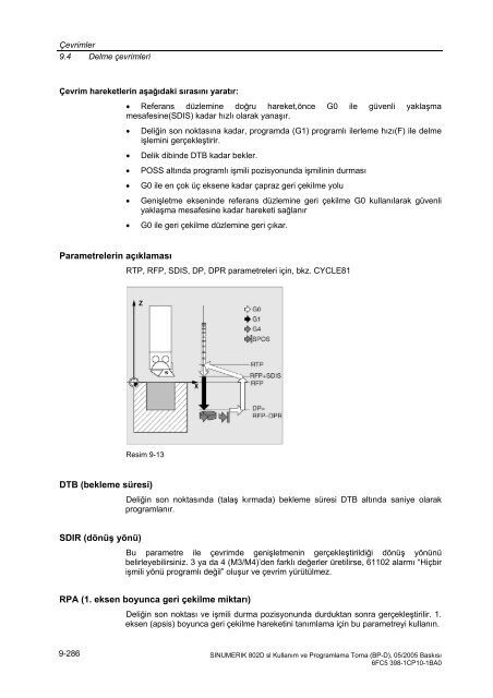 802Dsl Torna (TR) - Spinner CNC TakÄ±m TezgahlarÄ± FabrikasÄ±