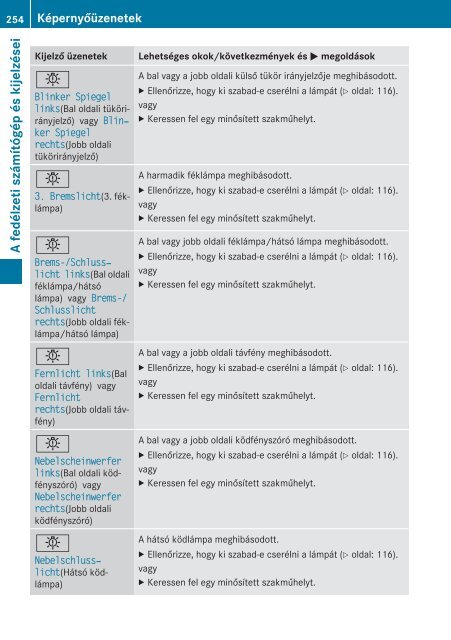 (204) kezelÃ©si ÃºtmutatÃ³jÃ¡nak letÃ¶ltÃ©se (PDF) - Mercedes-Benz ...